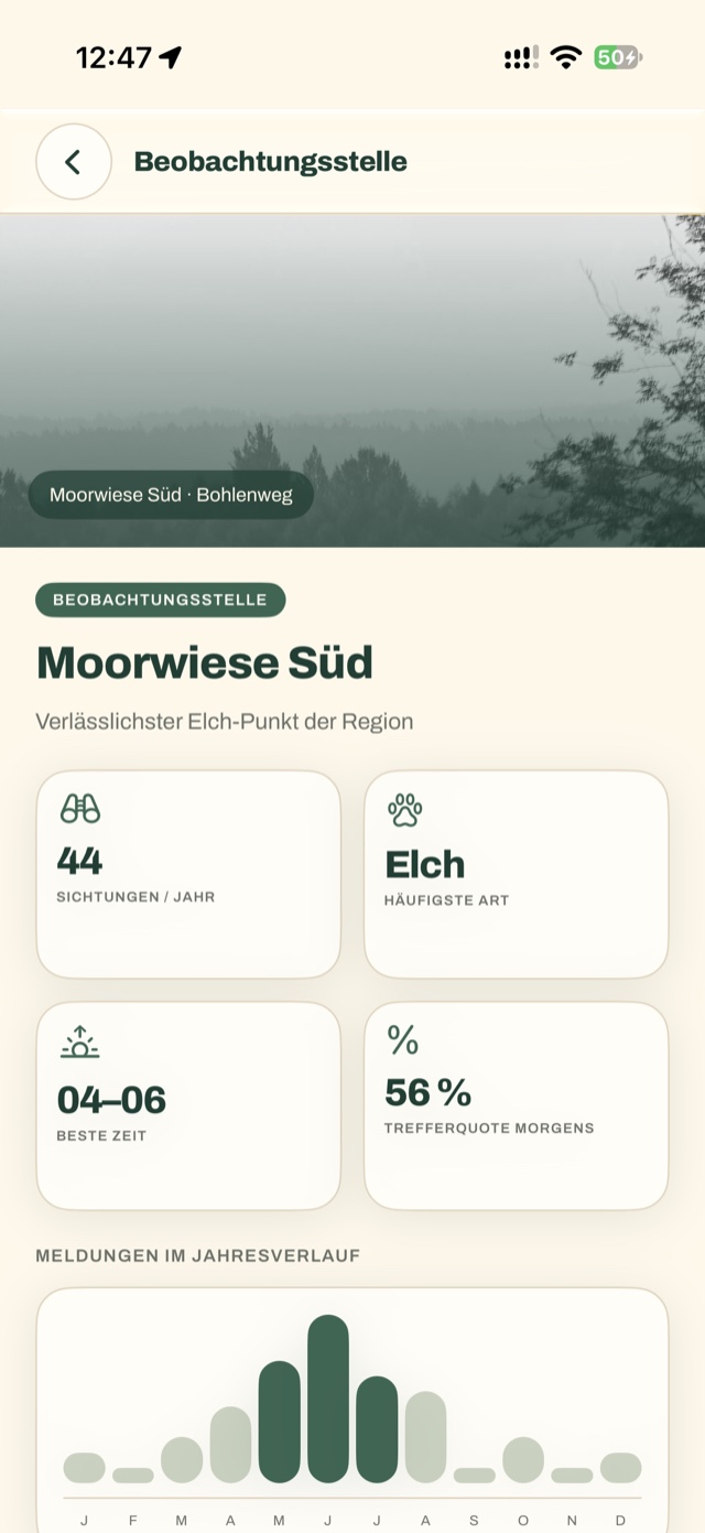Statistik einer Beobachtungsstelle mit häufigster Art und Trefferquote